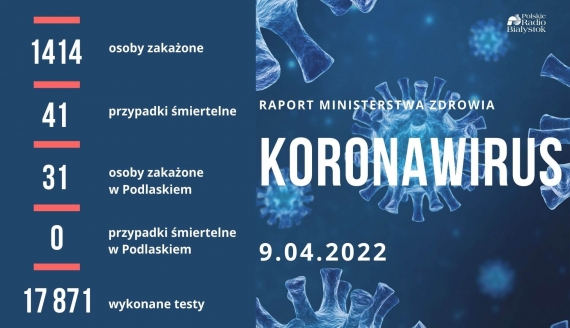 Raport zakażeń - 9 kwietnia 2022 r.