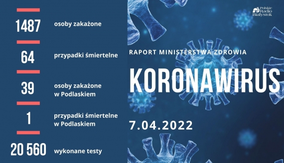 Raport zakażeń - 7 kwietnia 2022 r.