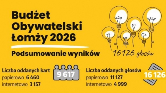 Budżet Obywatelski Łomży 2026, 27.10.2025, fot. lomza.pl
